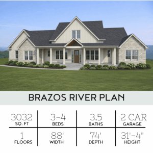 Brazos River Farmhouse. Key information.